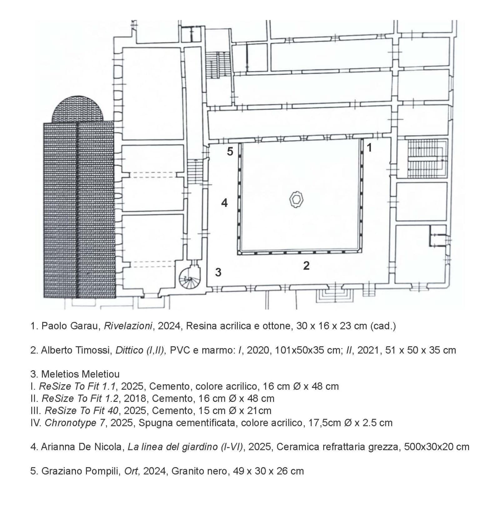 Pianta della loggia del Museo della Città e del Territorio di Cori, nel Complesso di Sant'Oliva: le posizioni numerate delle opere con la legenda — 1. Garau, 2. Timossi, 3. Meletiou, 4. De Nicola, 5. Pompili.